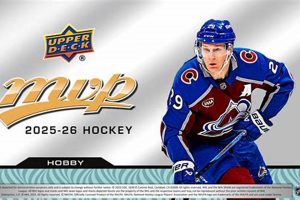 2024/25 MVP Hockey: Predictions & Contenders (Who Wins?) | Your Ultimate Source for Hockey Updates, Training Guides, and Equipment Recommendations