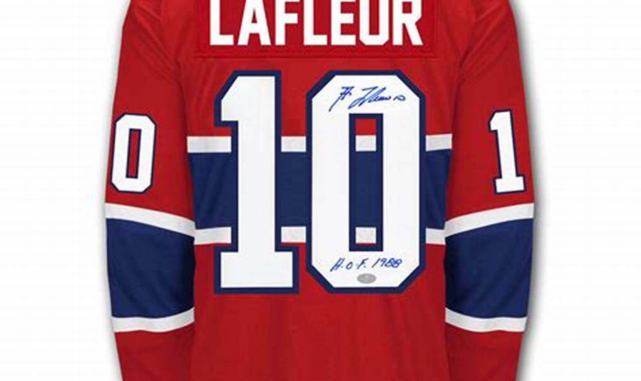 Buy Guy Lafleur Hockey Jersey: Vintage, Authentic & More! | Your Ultimate Source for Hockey Updates, Training Guides, and Equipment Recommendations