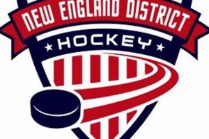 New England District Hockey: Youth Hockey Guide | Your Ultimate Source for Hockey Updates, Training Guides, and Equipment Recommendations