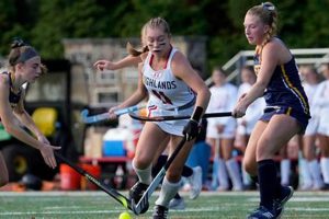 Unlock Northern Highlands Field Hockey Secrets! Your Ultimate Source for Hockey Updates, Training Guides, and Equipment Recommendations Unlock Northern Highlands Field Hockey Secrets! | Your Ultimate Source for Hockey Updates, Training Guides, and Equipment Recommendations