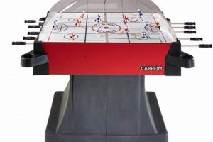 Ultimate Carrom Dome Hockey: Action on the Tabletop! | Your Ultimate Source for Hockey Updates, Training Guides, and Equipment Recommendations