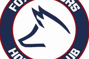 Fox Motors Hockey Club: Your Hockey Journey Starts Here! | Your Ultimate Source for Hockey Updates, Training Guides, and Equipment Recommendations