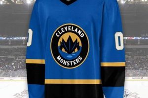 Shop Cleveland Monsters Hockey Jerseys Now: Official & More! | Your Ultimate Source for Hockey Updates, Training Guides, and Equipment Recommendations
