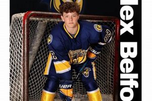 Arapahoe Youth Hockey: Learn to Play & Compete! | Your Ultimate Source for Hockey Updates, Training Guides, and Equipment Recommendations