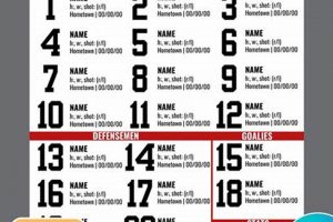 Hilariously Funny Names for Fantasy Hockey Teams: Goalie Humor! Your Ultimate Source for Hockey Updates, Training Guides, and Equipment Recommendations Hilariously Funny Names for Fantasy Hockey Teams: Goalie Humor! | Your Ultimate Source for Hockey Updates, Training Guides, and Equipment Recommendations