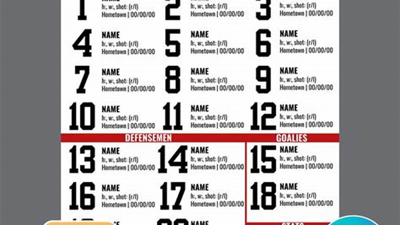 Hilariously Funny Names for Fantasy Hockey Teams: Goalie Humor! | Your Ultimate Source for Hockey Updates, Training Guides, and Equipment Recommendations