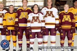 Gear Up! Minnesota Gopher Hockey Apparel & More | Your Ultimate Source for Hockey Updates, Training Guides, and Equipment Recommendations