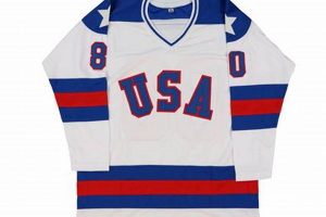 Relive the Miracle: 1980 USA Hockey Jersey Pride Your Ultimate Source for Hockey Updates, Training Guides, and Equipment Recommendations Relive the Miracle: 1980 USA Hockey Jersey Pride | Your Ultimate Source for Hockey Updates, Training Guides, and Equipment Recommendations