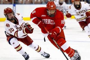 Ivy vs. Rockies: Cornell Denver Hockey Showdown Your Ultimate Source for Hockey Updates, Training Guides, and Equipment Recommendations Ivy vs. Rockies: Cornell Denver Hockey Showdown | Your Ultimate Source for Hockey Updates, Training Guides, and Equipment Recommendations