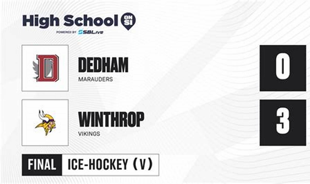 The Ultimate Dedham High Hockey Guide: News, Scores & More Your Ultimate Source for Hockey Updates, Training Guides, and Equipment Recommendations The Ultimate Dedham High Hockey Guide: News, Scores & More | Your Ultimate Source for Hockey Updates, Training Guides, and Equipment Recommendations