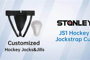 Ultimate Ice Hockey Jockstrap Guide: Protection & Fit Your Ultimate Source for Hockey Updates, Training Guides, and Equipment Recommendations Ultimate Ice Hockey Jockstrap Guide: Protection & Fit | Your Ultimate Source for Hockey Updates, Training Guides, and Equipment Recommendations
