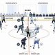 Hockey Team Size: How Many Players on a Team? Guide | Your Ultimate Source for Hockey Updates, Training Guides, and Equipment Recommendations