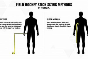 Field Hockey Stick Sizing: How to Measure Your Perfect Stick | Your Ultimate Source for Hockey Updates, Training Guides, and Equipment Recommendations