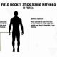 Field Hockey Stick Sizing: How to Measure Your Perfect Stick | Your Ultimate Source for Hockey Updates, Training Guides, and Equipment Recommendations