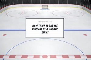 Ice Hockey: How Thick Should a Rink Be? Guide & Tips | Your Ultimate Source for Hockey Updates, Training Guides, and Equipment Recommendations