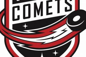 Buy Utica Comets Hockey Jersey: Styles & Deals! Your Ultimate Source for Hockey Updates, Training Guides, and Equipment Recommendations Buy Utica Comets Hockey Jersey: Styles & Deals! | Your Ultimate Source for Hockey Updates, Training Guides, and Equipment Recommendations