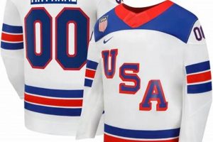Best Youth Hockey Jersey 4-7 | Top Picks & Guide Your Ultimate Source for Hockey Updates, Training Guides, and Equipment Recommendations Best Youth Hockey Jersey 4-7 | Top Picks & Guide | Your Ultimate Source for Hockey Updates, Training Guides, and Equipment Recommendations