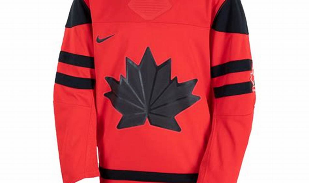 Gear Up! Best Youth Hockey Apparel for Young Stars | Your Ultimate Source for Hockey Updates, Training Guides, and Equipment Recommendations