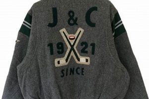 Top Ice Hockey Jackets: Warmth & Style On Ice | Your Ultimate Source for Hockey Updates, Training Guides, and Equipment Recommendations