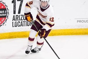 Learn Cullen Potter Hockey: Tips & Drills | Your Ultimate Source for Hockey Updates, Training Guides, and Equipment Recommendations