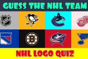NHL Logo Quiz: Test Your Hockey Team Knowledge! | Your Ultimate Source for Hockey Updates, Training Guides, and Equipment Recommendations