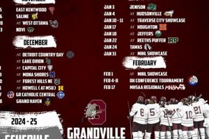 Grandville Hockey Schedule: Game Times & Info Your Ultimate Source for Hockey Updates, Training Guides, and Equipment Recommendations Grandville Hockey Schedule: Game Times & Info | Your Ultimate Source for Hockey Updates, Training Guides, and Equipment Recommendations