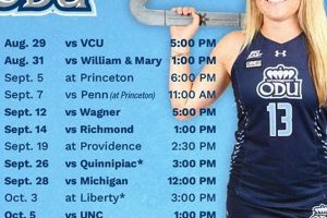 Your Ultimate Guide: VCU Field Hockey Schedule 2024 | Your Ultimate Source for Hockey Updates, Training Guides, and Equipment Recommendations