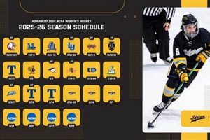 Adrian Hockey Schedule: Dates, Times & Results! | Your Ultimate Source for Hockey Updates, Training Guides, and Equipment Recommendations