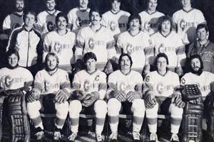 Saginaw Gears Hockey: Saginaw's Forgotten Hockey Heroes | Your Ultimate Source for Hockey Updates, Training Guides, and Equipment Recommendations