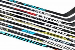 Top Best Ice Hockey Stick Brand Guide: Reviews &amp; More | Your Ultimate Source for Hockey Updates, Training Guides, and Equipment Recommendations