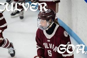 Your Guide to the Culver Hockey Schedule | Dates & Times | Your Ultimate Source for Hockey Updates, Training Guides, and Equipment Recommendations