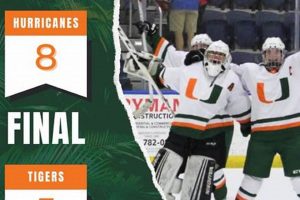 2024 Miami Ice Hockey Schedule: Games, Times & More! Your Ultimate Source for Hockey Updates, Training Guides, and Equipment Recommendations 2024 Miami Ice Hockey Schedule: Games, Times & More! | Your Ultimate Source for Hockey Updates, Training Guides, and Equipment Recommendations