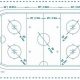 Hockey Rink Measurements: Guide to Dimensions &amp; More! | Your Ultimate Source for Hockey Updates, Training Guides, and Equipment Recommendations