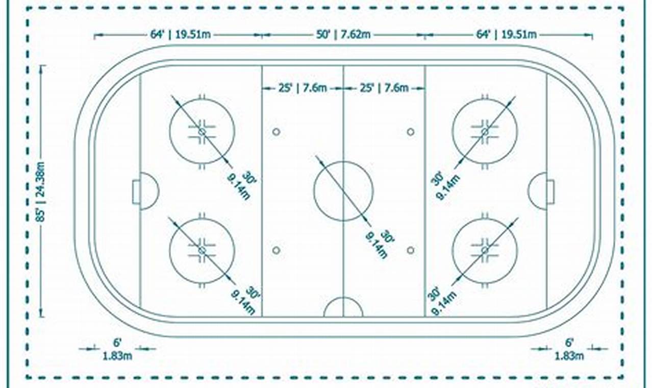 Hockey Rink Measurements: Guide to Dimensions &amp; More! | Your Ultimate Source for Hockey Updates, Training Guides, and Equipment Recommendations