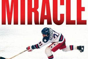 Must-Read: The Miracle Hockey Book Story! Your Ultimate Source for Hockey Updates, Training Guides, and Equipment Recommendations Must-Read: The Miracle Hockey Book Story! | Your Ultimate Source for Hockey Updates, Training Guides, and Equipment Recommendations