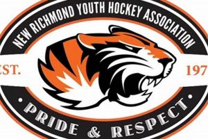 Guide to New Richmond Hockey: Teams & More! | Your Ultimate Source for Hockey Updates, Training Guides, and Equipment Recommendations