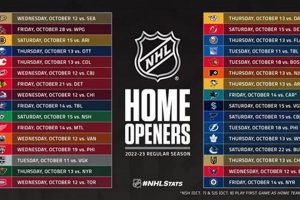 Davies Hockey Schedule: Game Dates & More! Your Ultimate Source for Hockey Updates, Training Guides, and Equipment Recommendations Davies Hockey Schedule: Game Dates & More! | Your Ultimate Source for Hockey Updates, Training Guides, and Equipment Recommendations