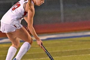 Unlock Boyertown Field Hockey: Skills & Success Your Ultimate Source for Hockey Updates, Training Guides, and Equipment Recommendations Unlock Boyertown Field Hockey: Skills & Success | Your Ultimate Source for Hockey Updates, Training Guides, and Equipment Recommendations