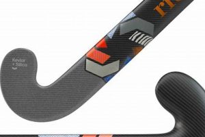 Best Ritual Field Hockey Stick Guide: Power Up Your Game! Your Ultimate Source for Hockey Updates, Training Guides, and Equipment Recommendations Best Ritual Field Hockey Stick Guide: Power Up Your Game! | Your Ultimate Source for Hockey Updates, Training Guides, and Equipment Recommendations