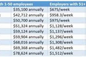 AHL Hockey Player Salary: What You Need to Know + Tips | Your Ultimate Source for Hockey Updates, Training Guides, and Equipment Recommendations