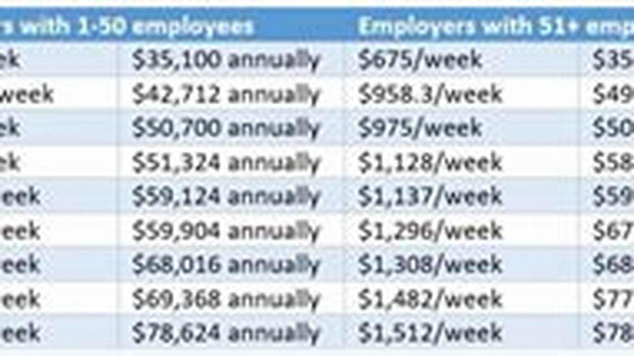 AHL Hockey Player Salary: What You Need to Know + Tips Your Ultimate Source for Hockey Updates, Training Guides, and Equipment Recommendations AHL Hockey Player Salary: What You Need to Know + Tips | Your Ultimate Source for Hockey Updates, Training Guides, and Equipment Recommendations