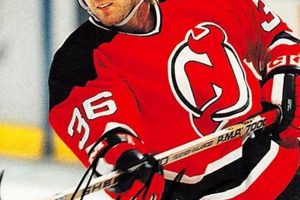 The Chris McAlpine Hockey Story: Career & Legacy Your Ultimate Source for Hockey Updates, Training Guides, and Equipment Recommendations The Chris McAlpine Hockey Story: Career & Legacy | Your Ultimate Source for Hockey Updates, Training Guides, and Equipment Recommendations