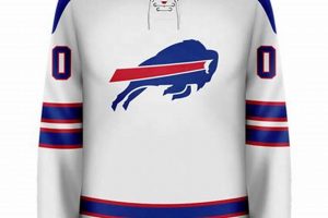 Score! Buffalo Bills Hockey Jersey Guide &amp; More Gear | Your Ultimate Source for Hockey Updates, Training Guides, and Equipment Recommendations