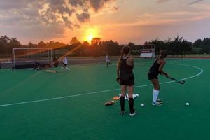 Elevate Your Game: Rutgers Field Hockey Camp Training | Your Ultimate Source for Hockey Updates, Training Guides, and Equipment Recommendations
