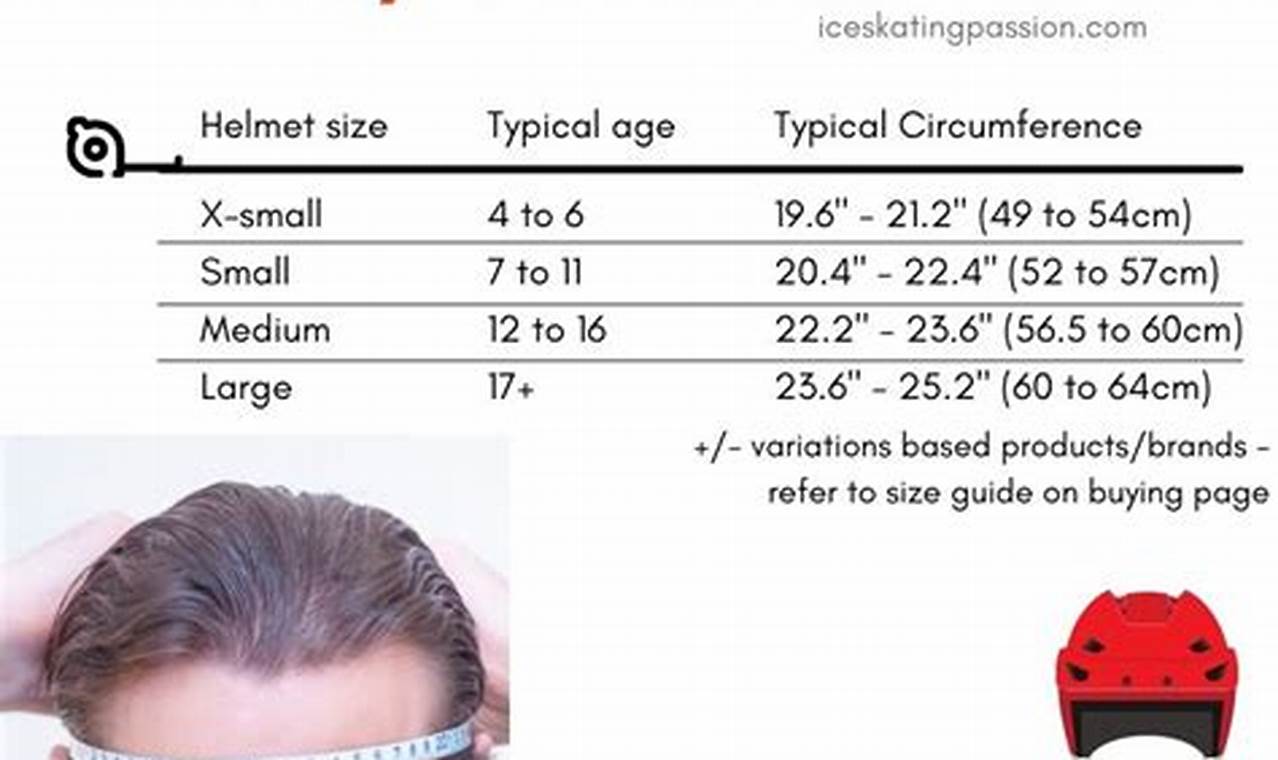 Bauer Hockey Helmet Sizing: Find Your Perfect Fit! | Your Ultimate Source for Hockey Updates, Training Guides, and Equipment Recommendations