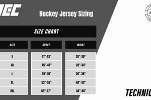 Find Your Fit: Hockey Jersey Sizing Chart Guide | Your Ultimate Source for Hockey Updates, Training Guides, and Equipment Recommendations
