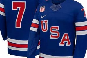 Official USA Hockey Wear: Shop Now &amp; Save! | Your Ultimate Source for Hockey Updates, Training Guides, and Equipment Recommendations
