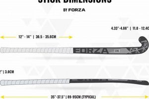 Field Hockey Stick Sizing: The Definitive Guide Your Ultimate Source for Hockey Updates, Training Guides, and Equipment Recommendations Field Hockey Stick Sizing: The Definitive Guide | Your Ultimate Source for Hockey Updates, Training Guides, and Equipment Recommendations
