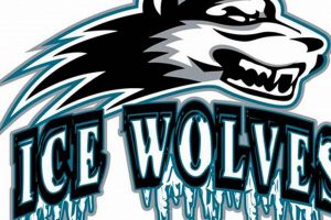 Ice Wolves Youth Hockey: Premier Development Programs Your Ultimate Source for Hockey Updates, Training Guides, and Equipment Recommendations Ice Wolves Youth Hockey: Premier Development Programs | Your Ultimate Source for Hockey Updates, Training Guides, and Equipment Recommendations