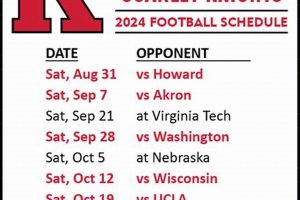 Get the Latest Rutgers Hockey Schedule 2024-2025! Your Ultimate Source for Hockey Updates, Training Guides, and Equipment Recommendations Get the Latest Rutgers Hockey Schedule 2024-2025! | Your Ultimate Source for Hockey Updates, Training Guides, and Equipment Recommendations